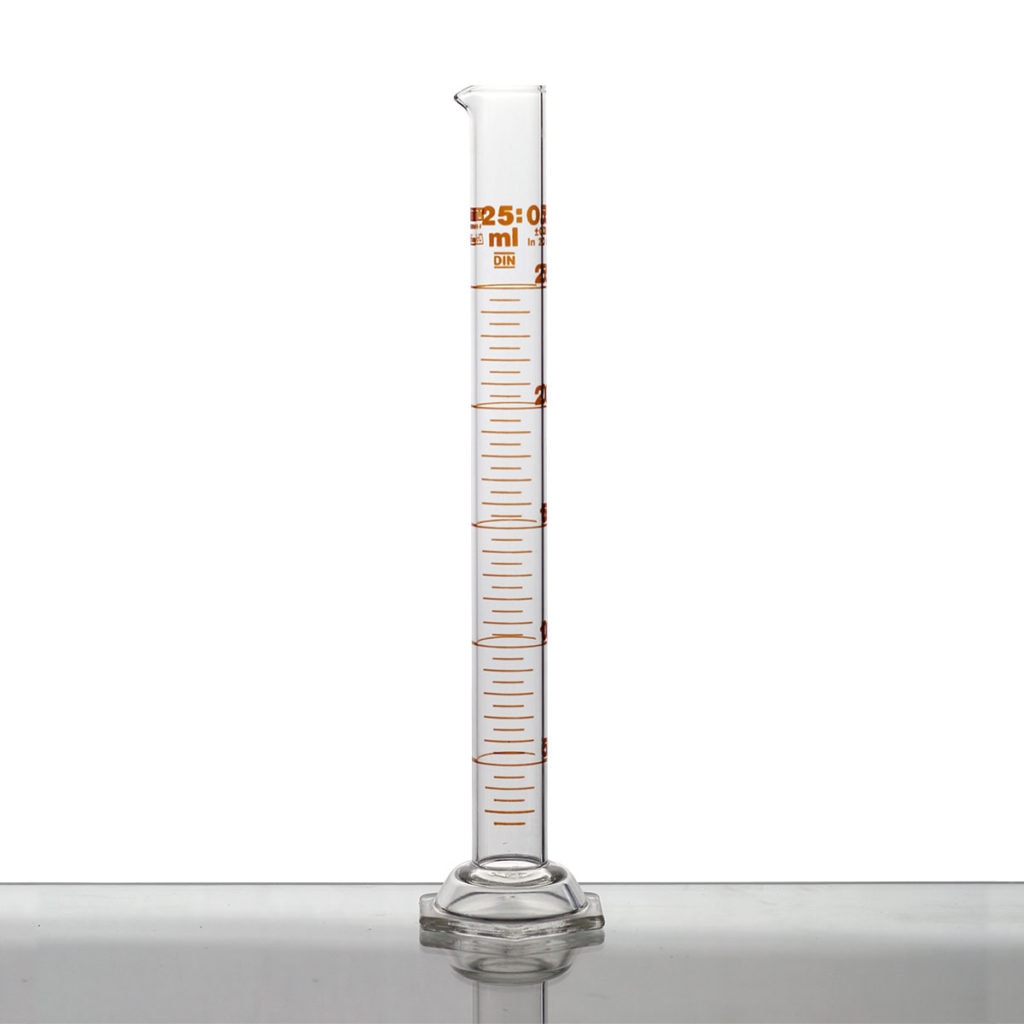 Mätglas